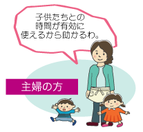 子どもたちとの時間が有効に使える