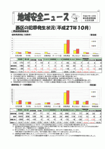 地域安全ニュース11月号