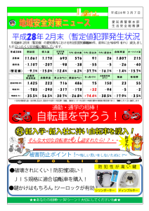 H28-12Ｈ28年２月（暫定値）犯罪発生状況