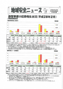 地域安全ニュース３月号1