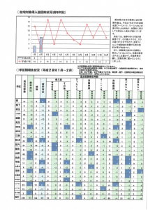 地域安全ニュース３月号2