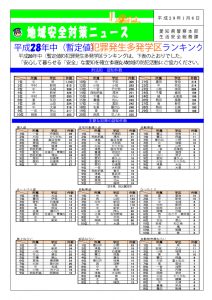 H29-2--H2８年中（暫定値）学区交番ランキング